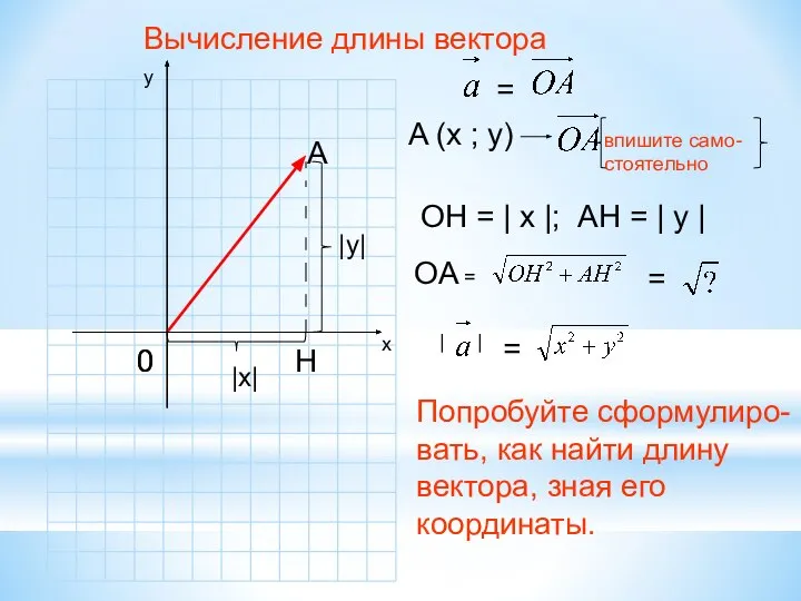 Вычисление длины вектора х у 0 А Н A (x ;