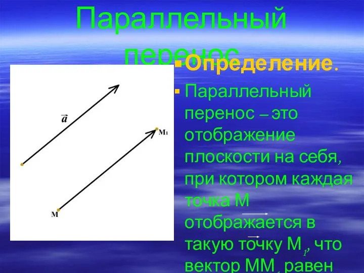 Параллельный перенос Определение. Параллельный перенос – это отображение плоскости на себя,