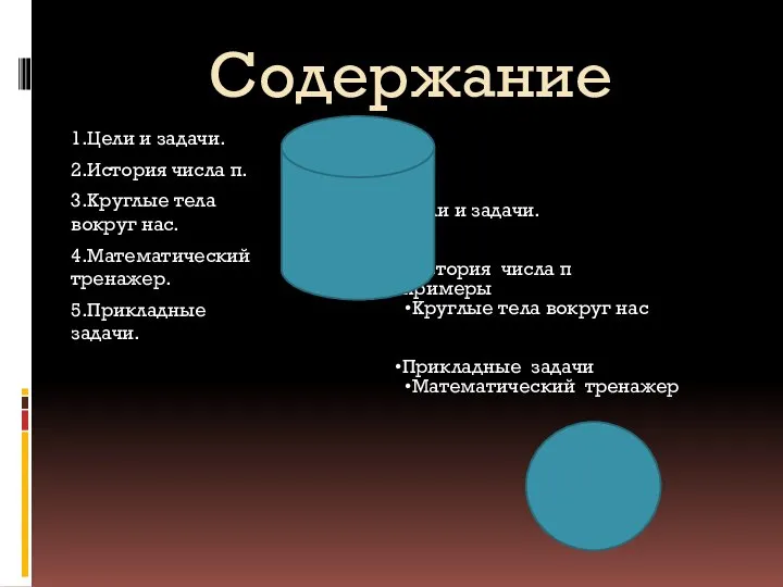 Содержание 1.Цели и задачи. 2.История числа π. 3.Круглые тела вокруг нас.