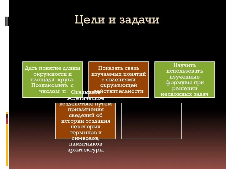 Цели и задачи Дать понятие длины окружности и площади круга. Познакомить