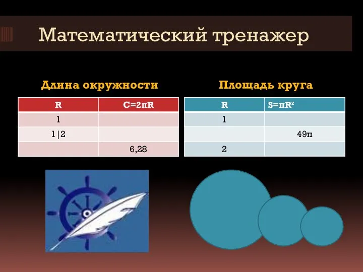 Математический тренажер Длина окружности Площадь круга