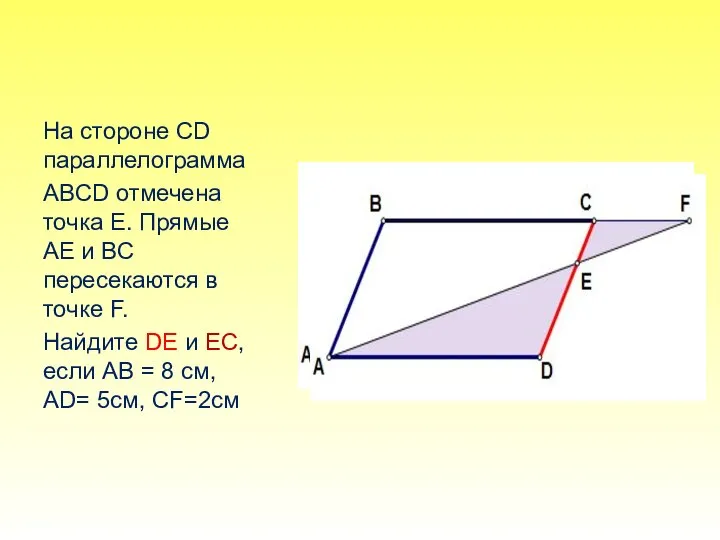 На стороне СD параллелограмма ABCD отмечена точка Е. Прямые АЕ и