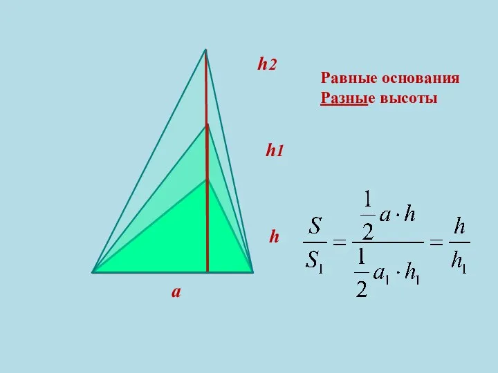 a h h1 h2 Равные основания Разные высоты