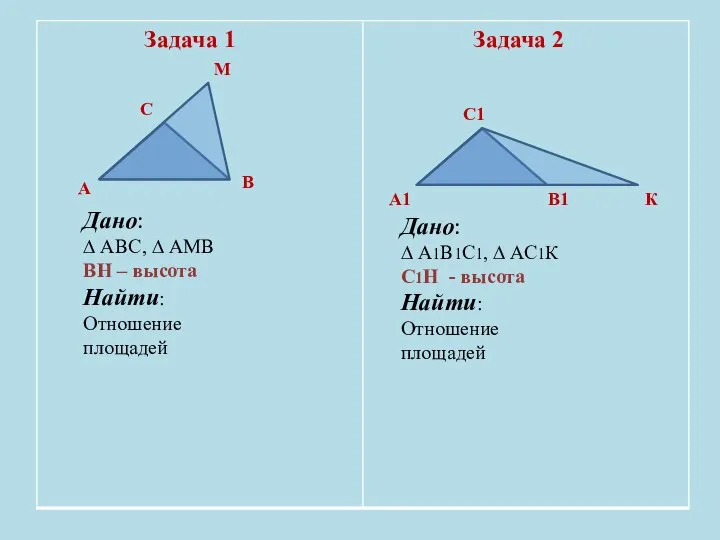 Задача 1 Задача 2 А С В М Дано: ∆ АВС,