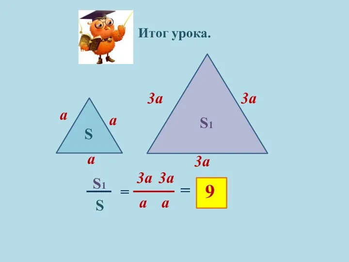 Итог урока. a 3a S S1 a a 3a 3a