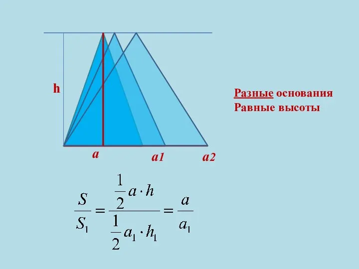 h a a1 a2 Разные основания Равные высоты