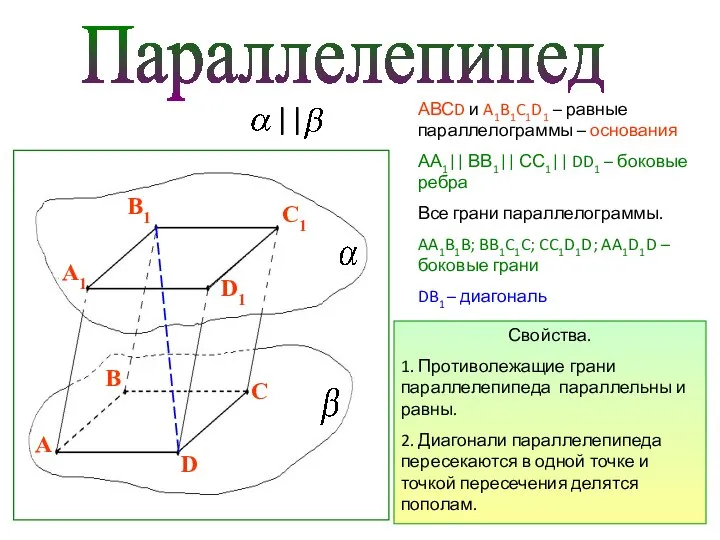 Параллелепипед АВСD и A1B1C1D1 – равные параллелограммы – основания АА1|| ВВ1||