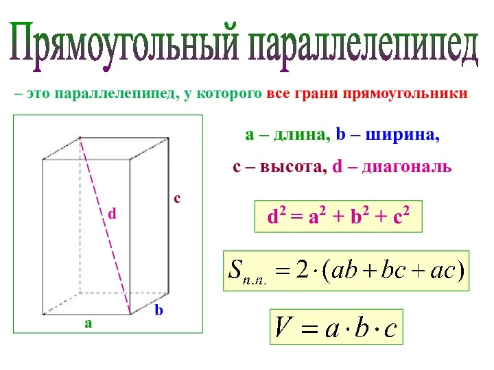 Прямоугольный параллелепипед – это параллелепипед, у которого все грани прямоугольники. а