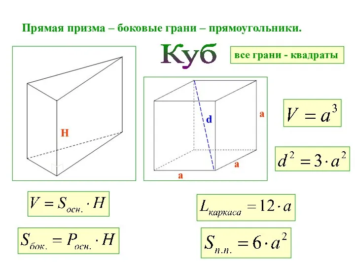 Прямая призма – боковые грани – прямоугольники. Куб а а а