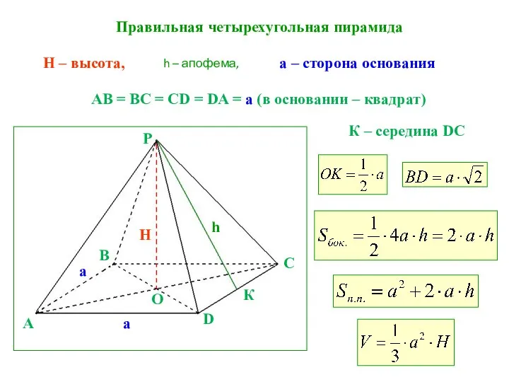 Правильная четырехугольная пирамида h – апофема, H – высота, AB =