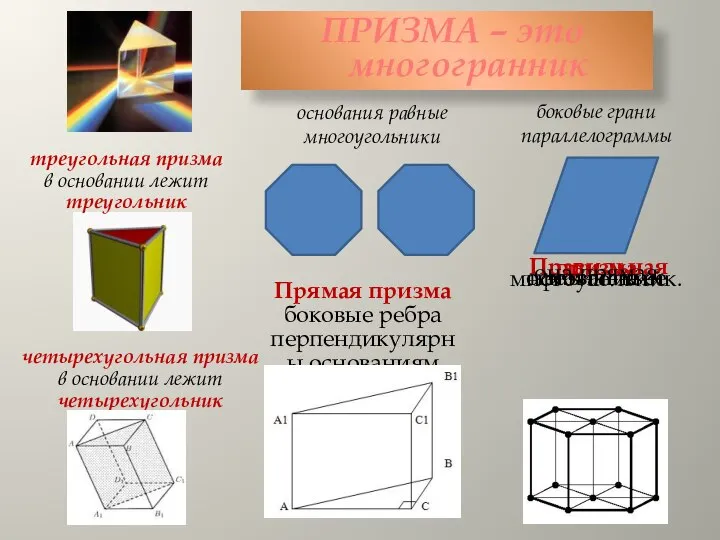 Правильная призма она прямая основание ее правильный многоугольник. ПРИЗМА – это многогранник