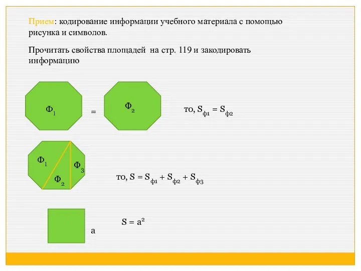 Прием: кодирование информации учебного материала с помощью рисунка и символов. Прочитать