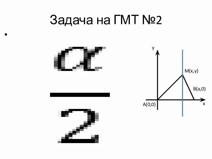 Задача на ГМТ №2 B(a,0)