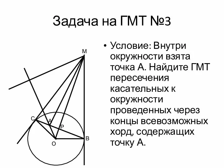 Задача на ГМТ №3 Условие: Внутри окружности взята точка А. Найдите