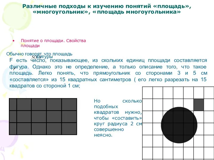 Различные подходы к изучению понятий «площадь», «многоугольник», «площадь многоугольника» Понятие о