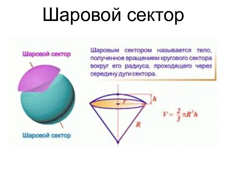 Шаровой сектор