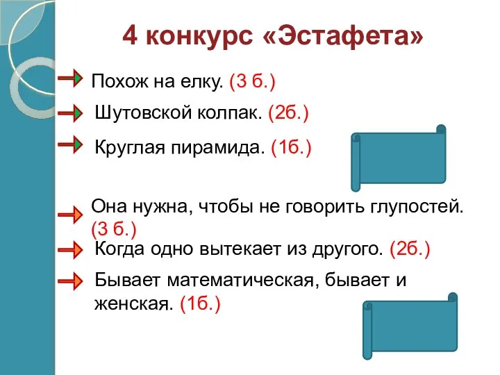 4 конкурс «Эстафета» Похож на елку. (3 б.) Шутовской колпак. (2б.)