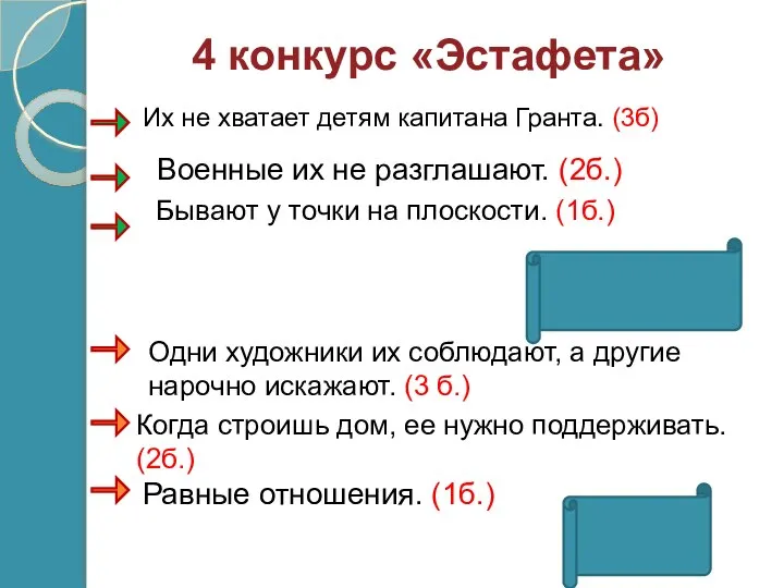 4 конкурс «Эстафета» Их не хватает детям капитана Гранта. (3б) Военные