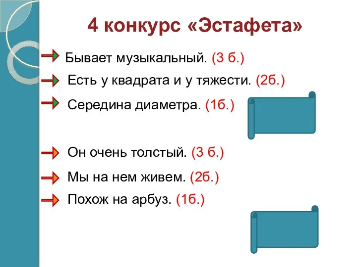 4 конкурс «Эстафета» Бывает музыкальный. (3 б.) Есть у квадрата и