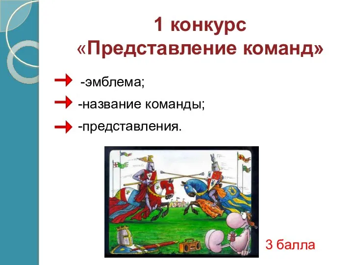 -эмблема; -название команды; -представления. 1 конкурс «Представление команд» 3 балла