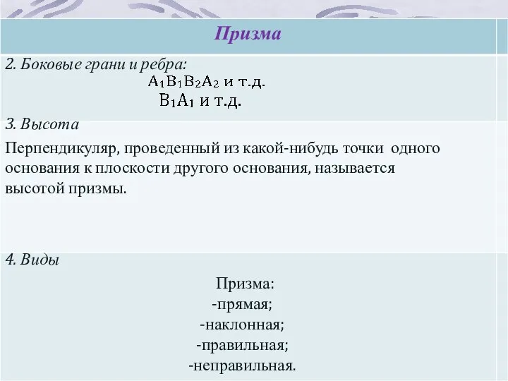 2. Боковые грани и ребра: 3. Высота Перпендикуляр, проведенный из какой-нибудь