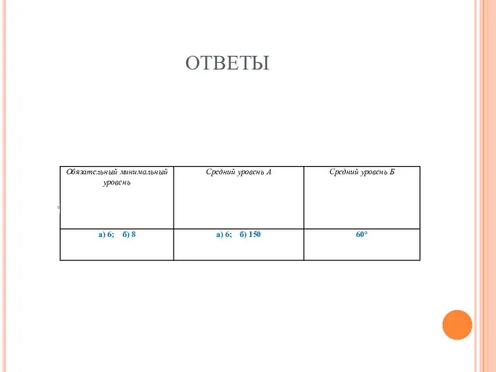 ОТВЕТЫ