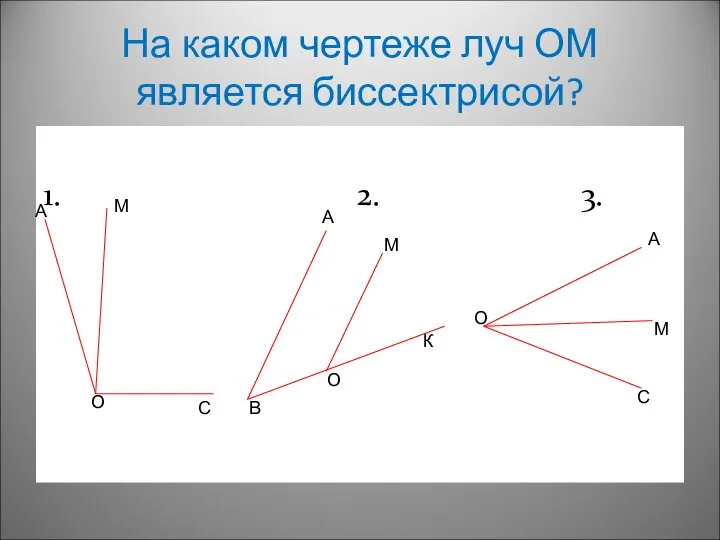 На каком чертеже луч ОМ является биссектрисой? 1. 2. 3. А