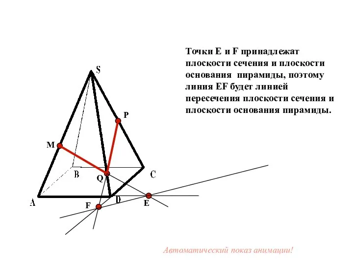 M P Q Е F Точки Е и F принадлежат плоскости