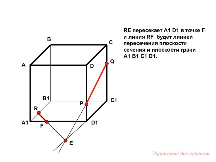 RE пересекает A1 D1 в точке F и линия RF будет