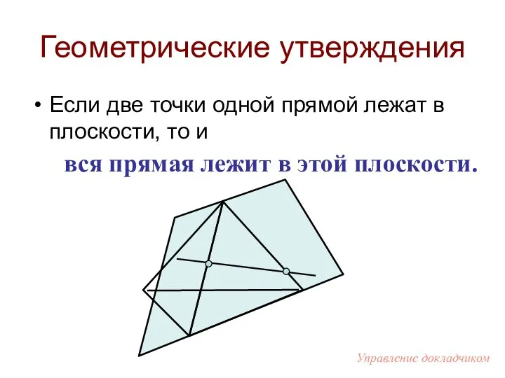 Геометрические утверждения Если две точки одной прямой лежат в плоскости, то
