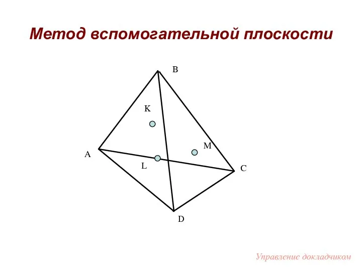 Метод вспомогательной плоскости B A C D M K L Управление докладчиком