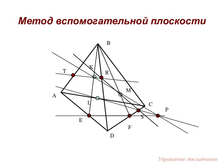 Метод вспомогательной плоскости B A C D M K L Е