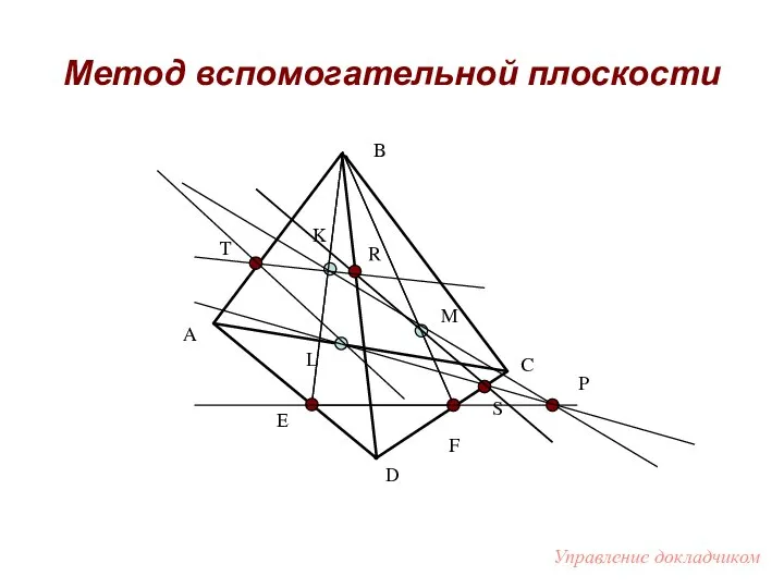 Метод вспомогательной плоскости B A C D M K L Е