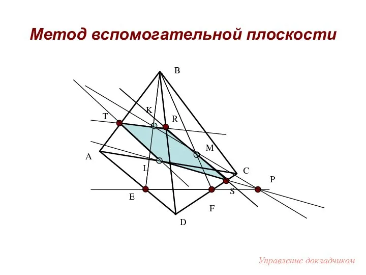 Метод вспомогательной плоскости B A C D M K L Е