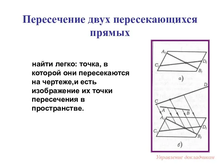 Пересечение двух пересекающихся прямых найти легко: точка, в которой они пересекаются