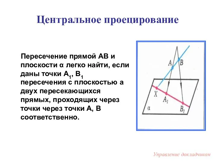 Центральное проецирование Пересечение прямой АВ и плоскости α легко найти, если