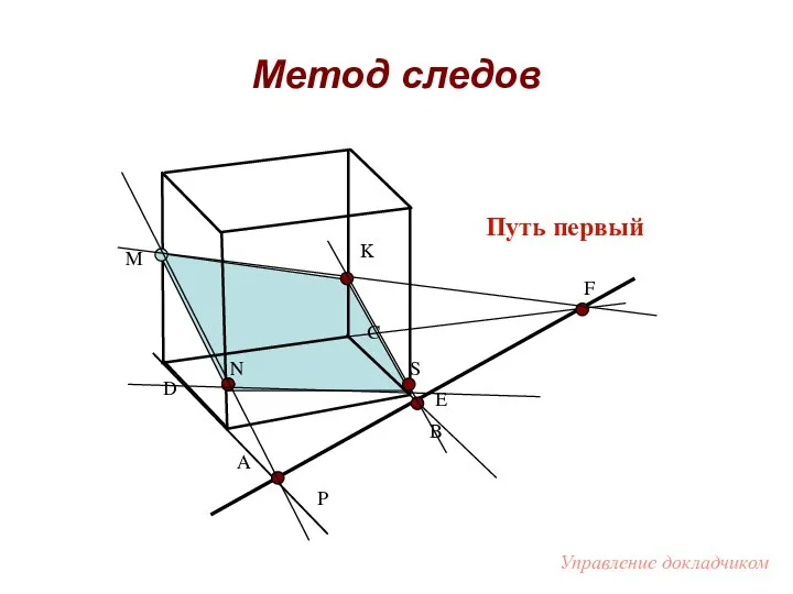 Метод следов A B C D M F P K N