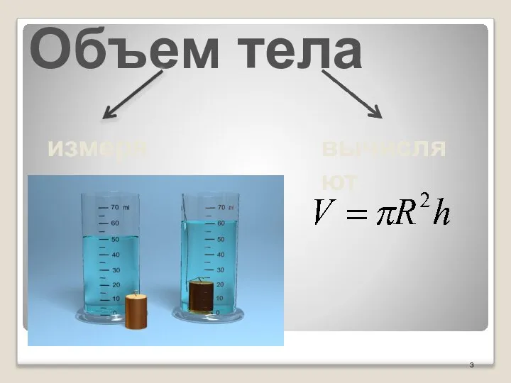 Объем тела