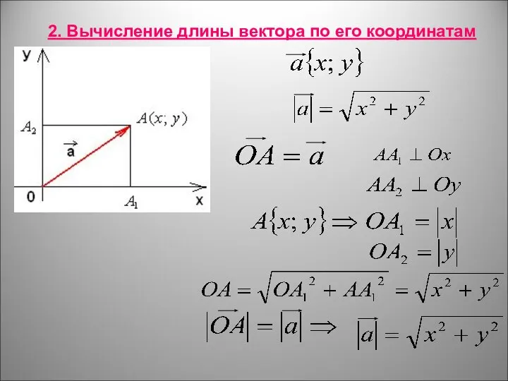 2. Вычисление длины вектора по его координатам