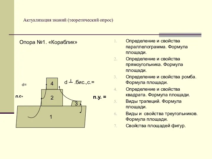 Актуализация знаний (теоретический опрос) Определение и свойства параллелограмма. Формула площади. Определение