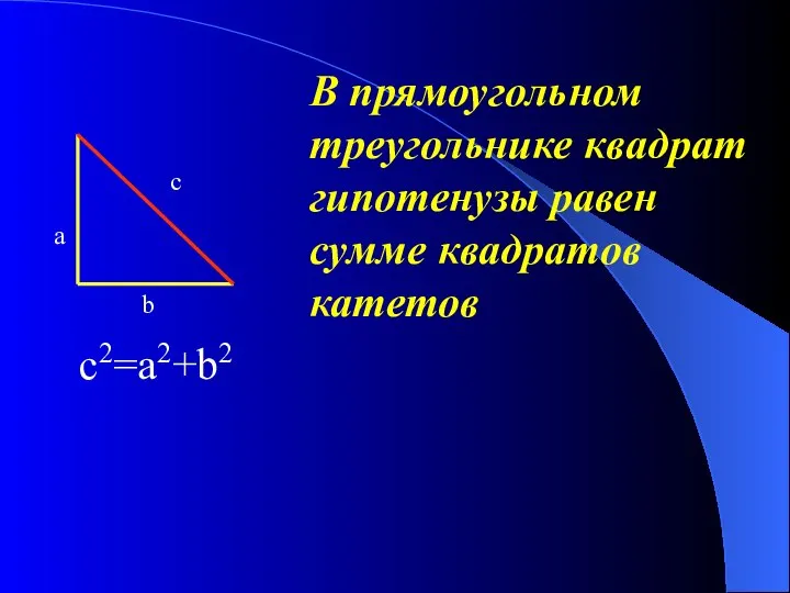 В прямоугольном треугольнике квадрат гипотенузы равен сумме квадратов катетов c2=a2+b2 c a b