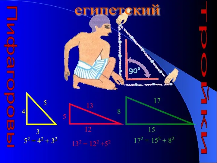 египетский Пифагоровы тройки
