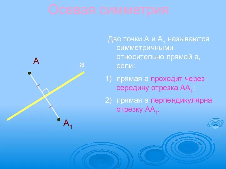 Осевая симметрия А А1 Две точки А и А1 называются симметричными