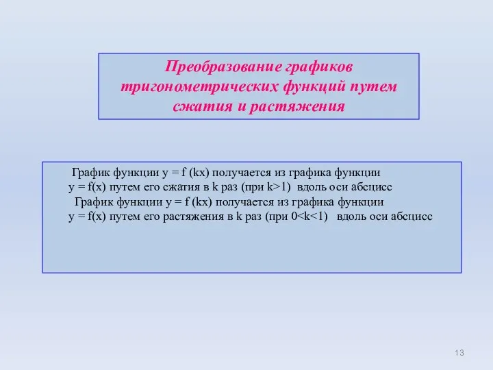 Преобразование графиков тригонометрических функций путем сжатия и растяжения График функции у