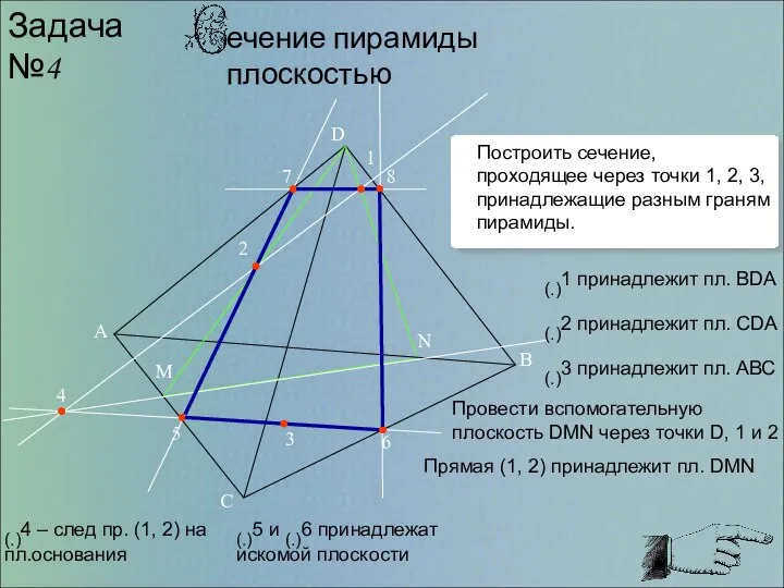 N M 1 2 3 4 5 6 7 8 Задача