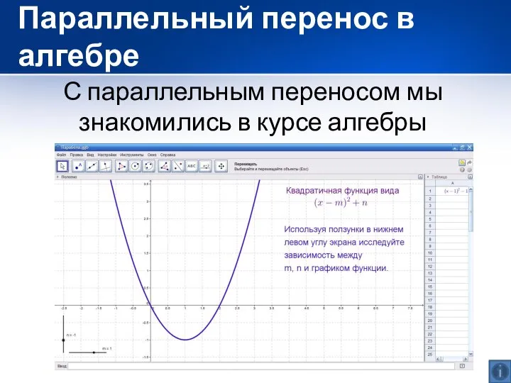 Параллельный перенос в алгебре С параллельным переносом мы знакомились в курсе алгебры