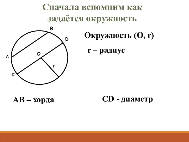 Сначала вспомним как задаётся окружность A B О С D r