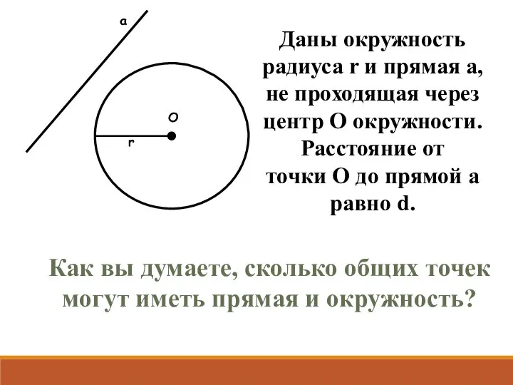 Как вы думаете, сколько общих точек могут иметь прямая и окружность?