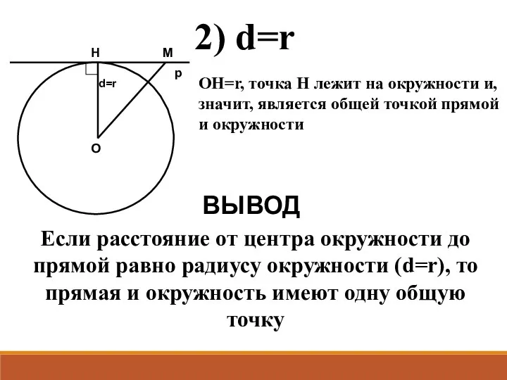 2) d=r p O H М d=r ОН=r, точка Н лежит