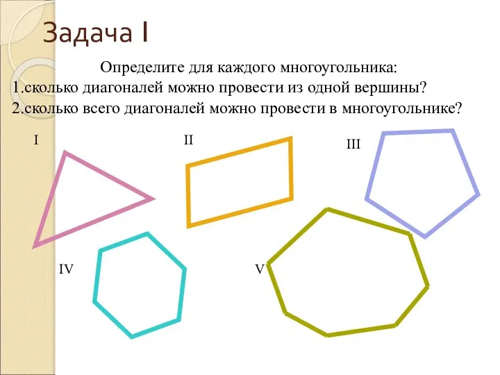 Задача I Определите для каждого многоугольника: 1.сколько диагоналей можно провести из